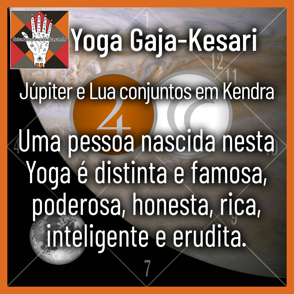 Yoga Gaja-Kesari