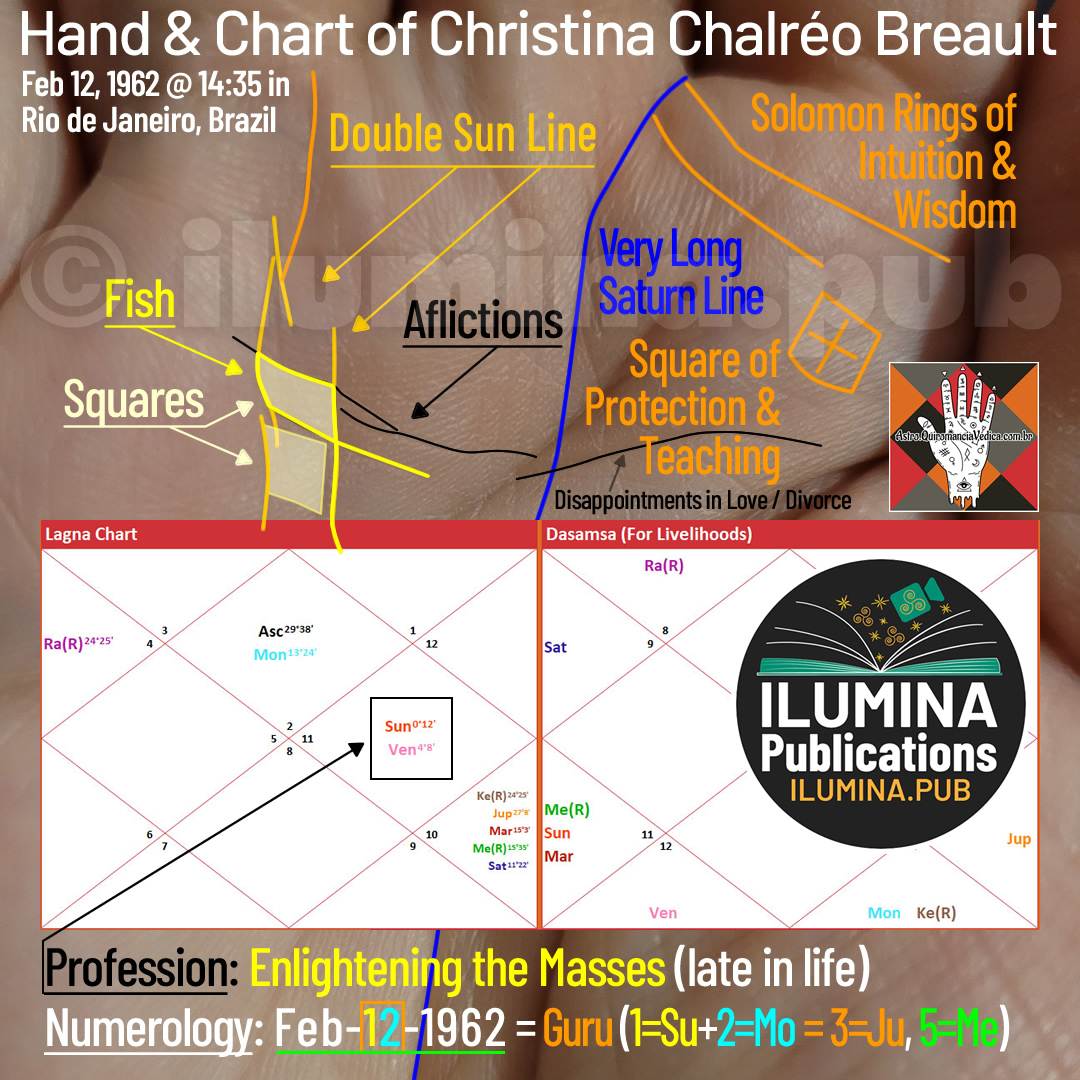 Some hand symbols and their meanings