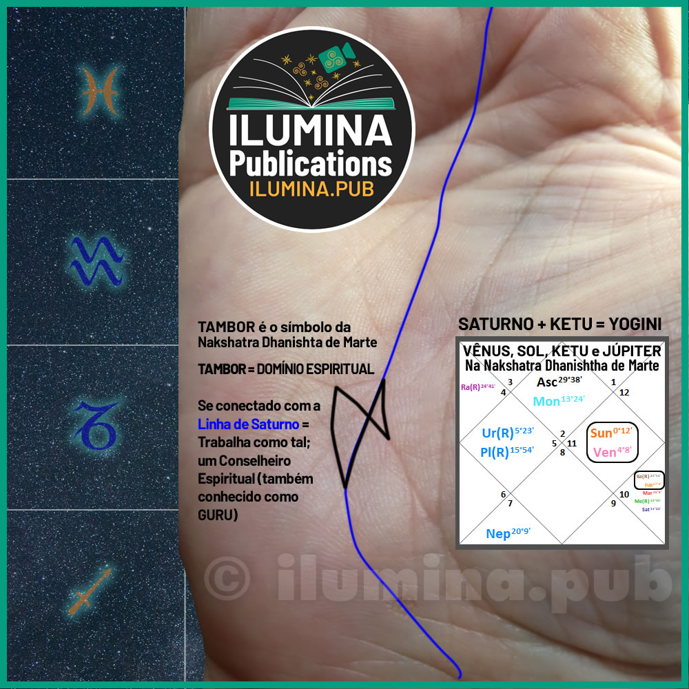A formação de Tambor significa Maestria Espiritual na Quiromancia Védica