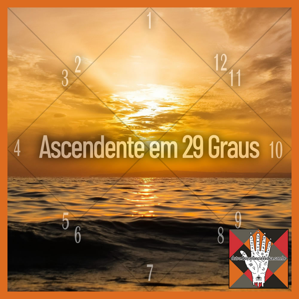 Significado do Ascendente em 29 Graus na Astrologia