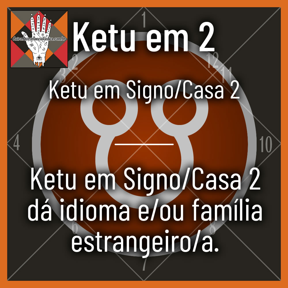 Ketu em Signo/Casa 2 dá idioma ou família estrangeiro/a